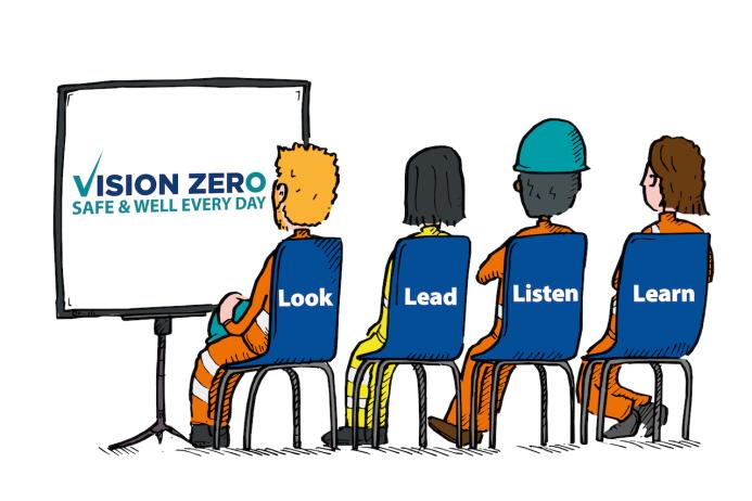 Look, Lead, Listen, Learn