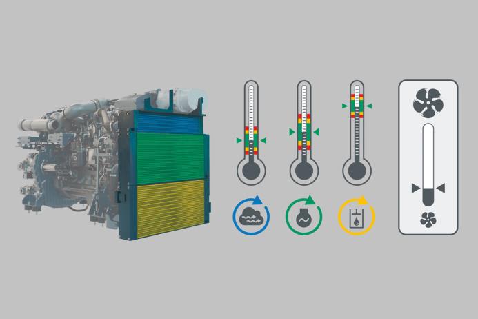 In the case of the Dash-5 generation, Vögele have optimized the function of the speed-controlled cooling fan to allow more precise calculation of the fan speed