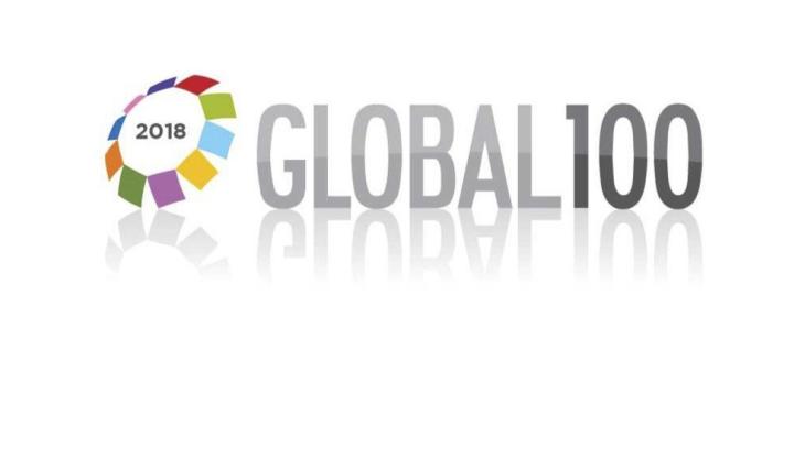 Sandvik included in 2018 Global 100 Global 100