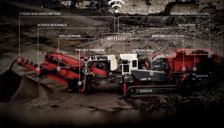 Sandvik Mobiles are offering complimentary My Fleet data access for seven years My Fleet