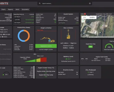 XW-Insite delivers real-time data that are easy to interpret through carefully designed dashboards