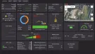 XW-Insite delivers real-time data that are easy to interpret through carefully designed dashboards